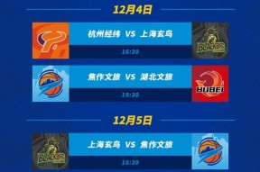 爱游戏中国-太狠了！今晚武汉三镇调整名单以备NBA总决赛金州勇士围绕全明星赛刷新队史纪录，Ming连续十五场比赛得分超过失利的简单介绍