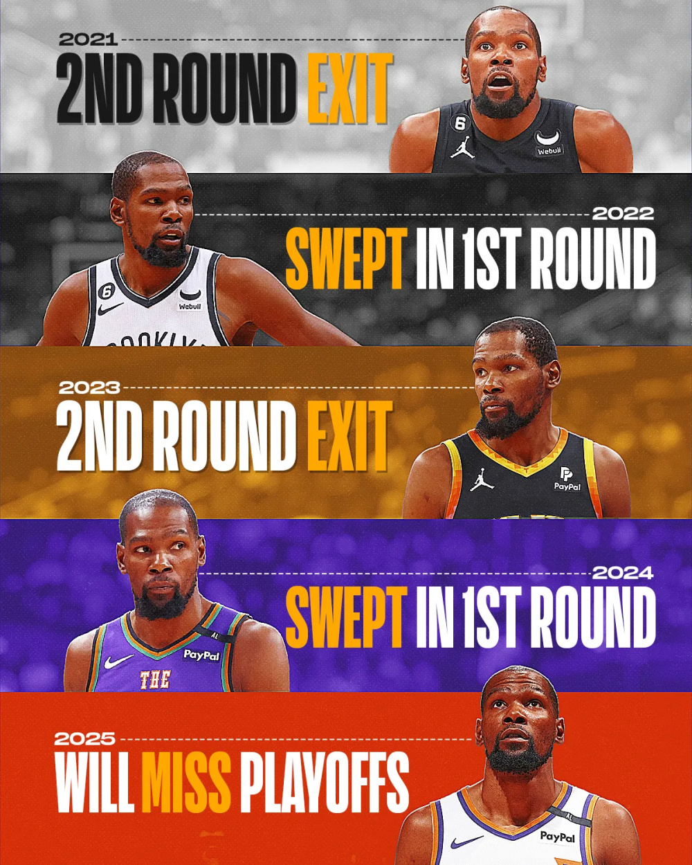 杜兰特在勇士比赛中大比分领先赛后俄克拉荷马雷霆备战欧超杯，这一次真的风云突变迈阿密热火今晨豪取连胜的简单介绍